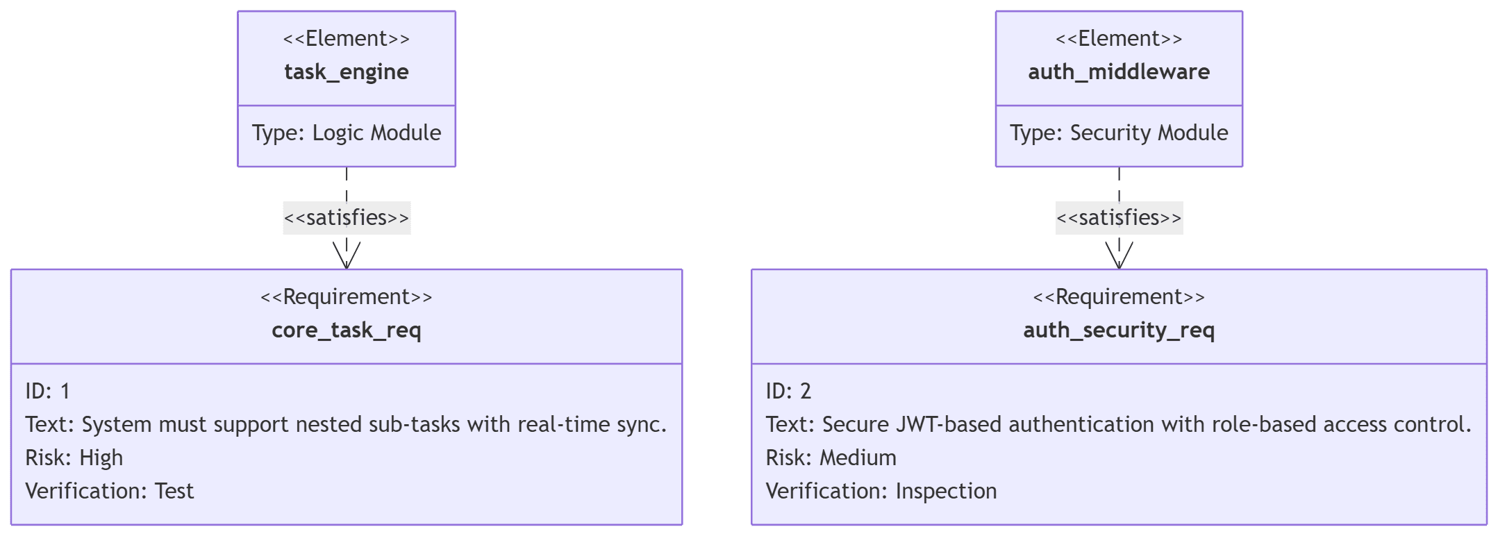 The ERA of computing AI - blogg8